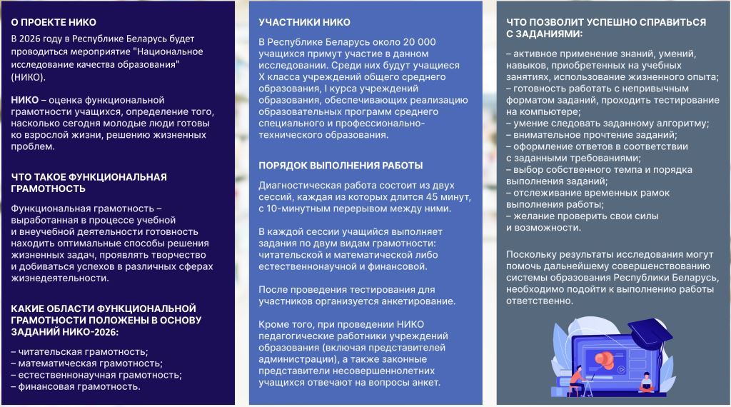 Материал для информирования учащихся о НИКО